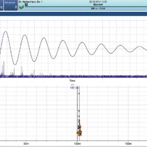 hv-dac