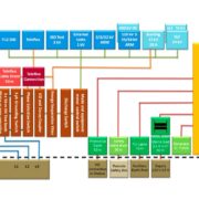 r30-meetsysteem-schem