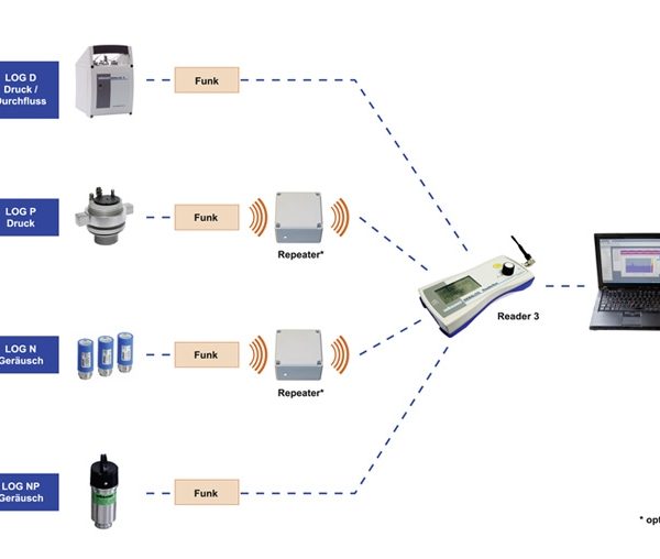 software-reader-box-4